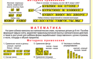 УМНЫЕ КУБИКИ НА РУССКОМ тыл