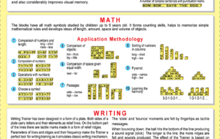 SMART BLOCKS + WRITING TRAINER